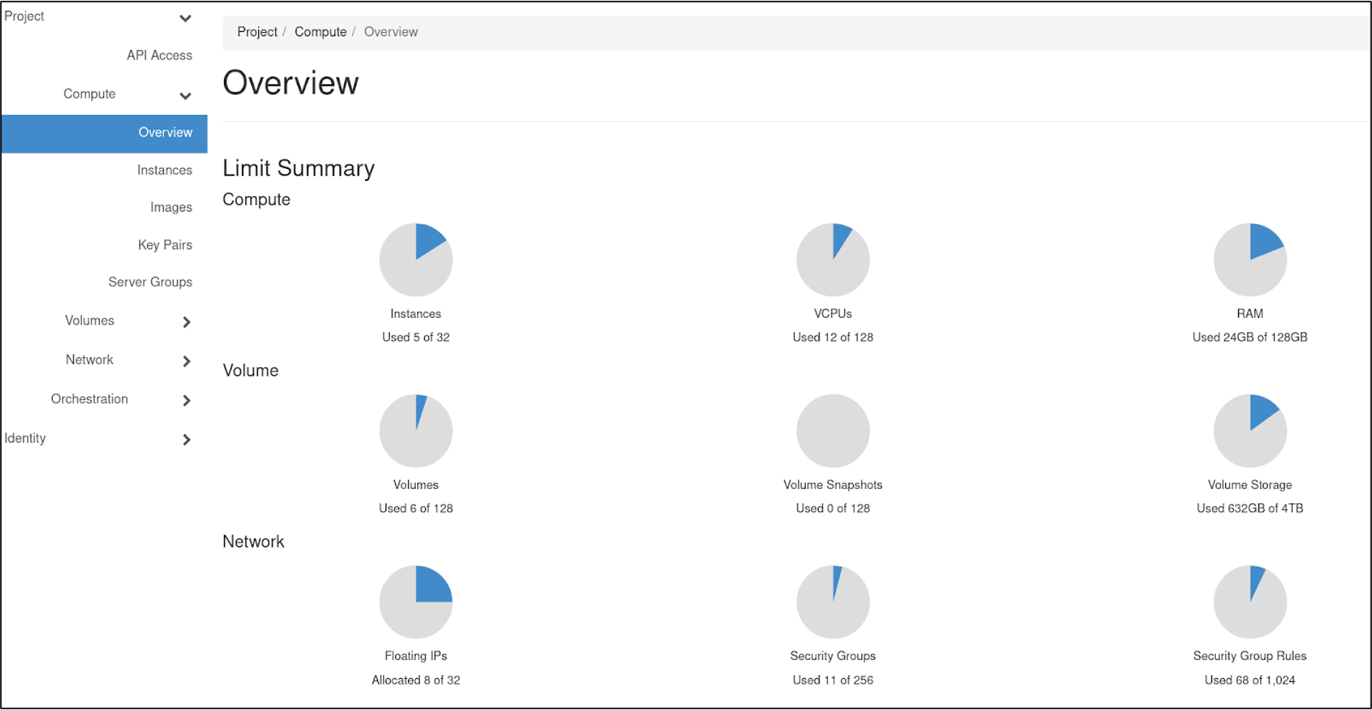 ../_images/navigate_overview.png